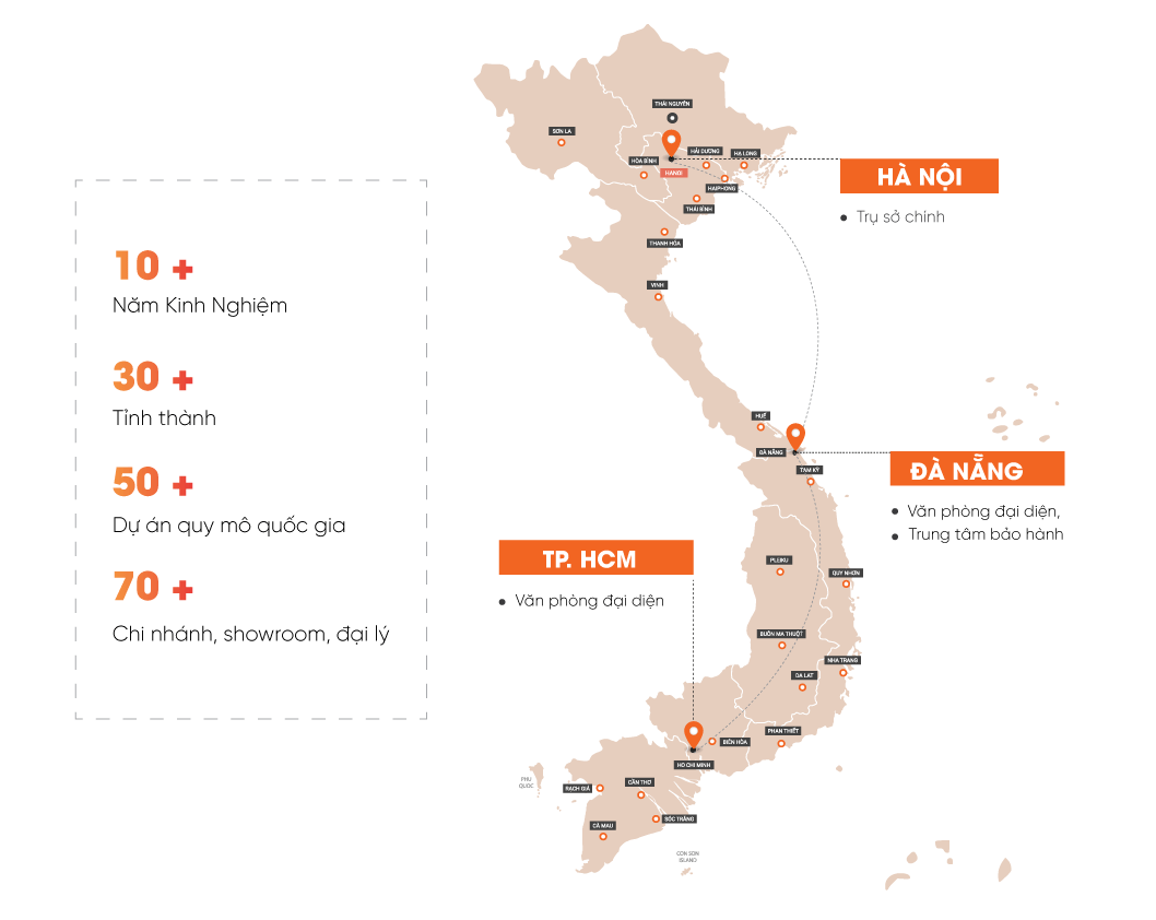 Southeast Asia Map with Flags
